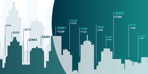 Hot 25 Startups 2020: Hotelmize