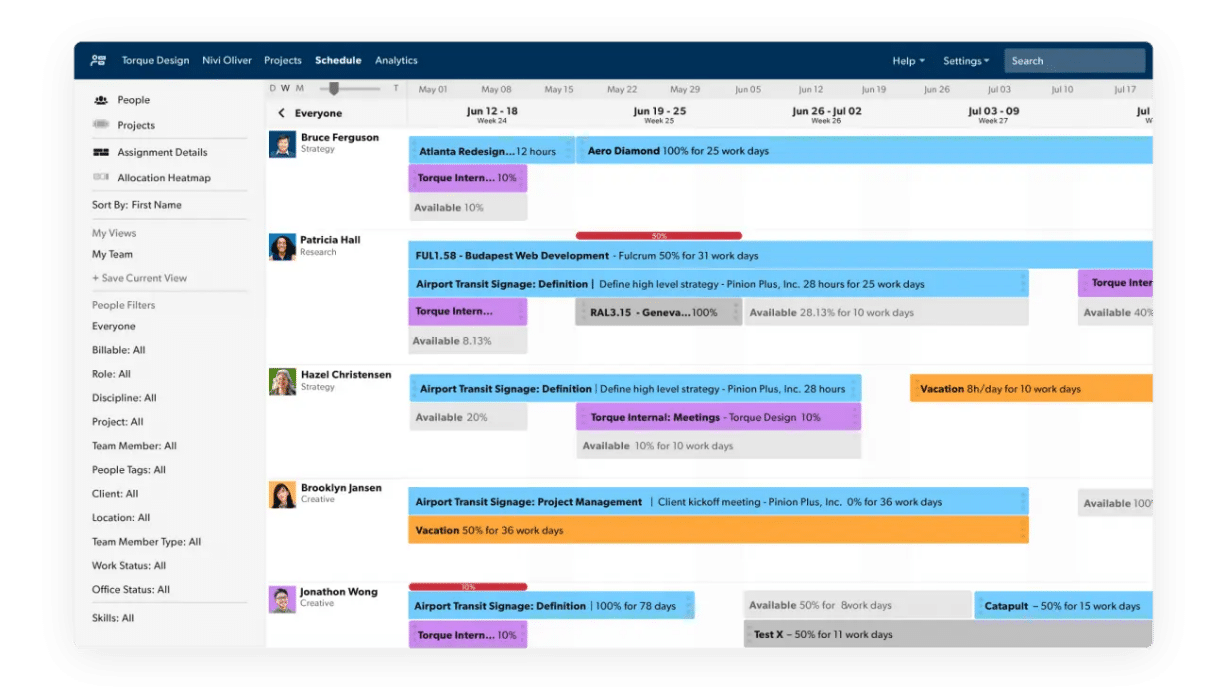Smartsheet’s scheduling dashboard